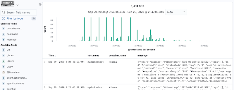 Kibana showing container logs (from kibana)